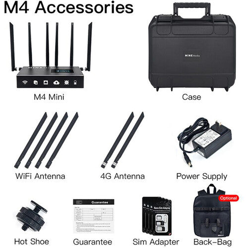 MiNE Media M4 Mini Network Bonding Router