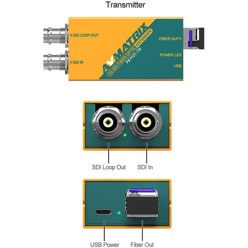 AVMATRIX 3G-SDI Fiber Optic Extender Transmitter & Receiver Set