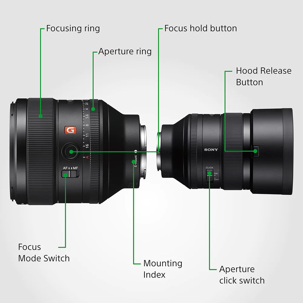 Sony FE 85mm F1.4 GM (SEL85F14GM) E-Mount Full-Frame, Mid-Range Telephoto Prime Lens