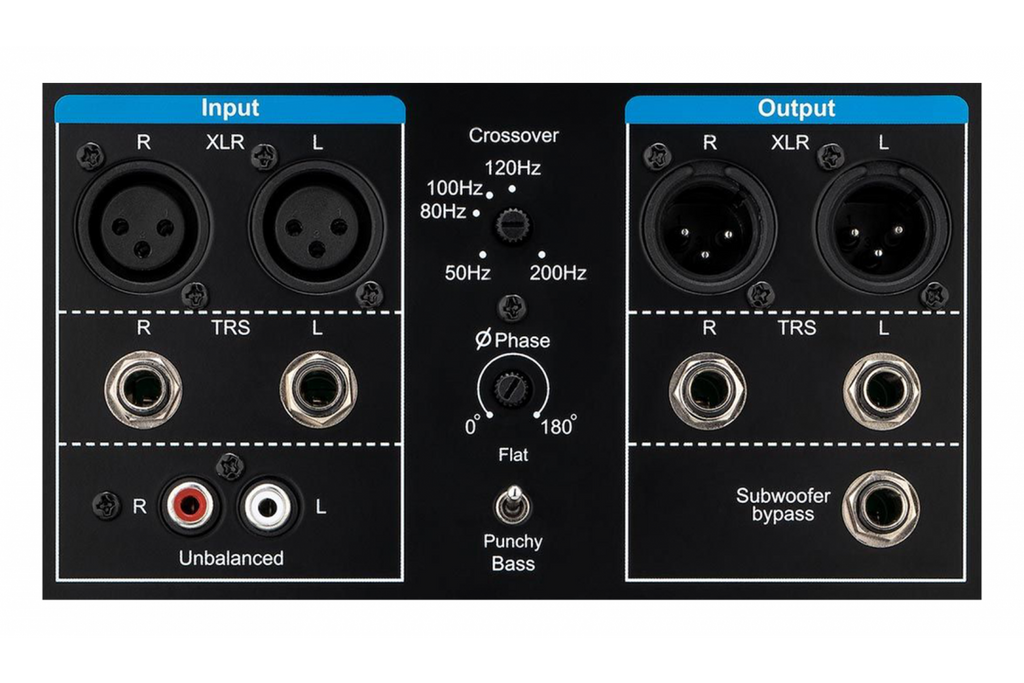 Fluid Audio F8S Fader 8" Sub