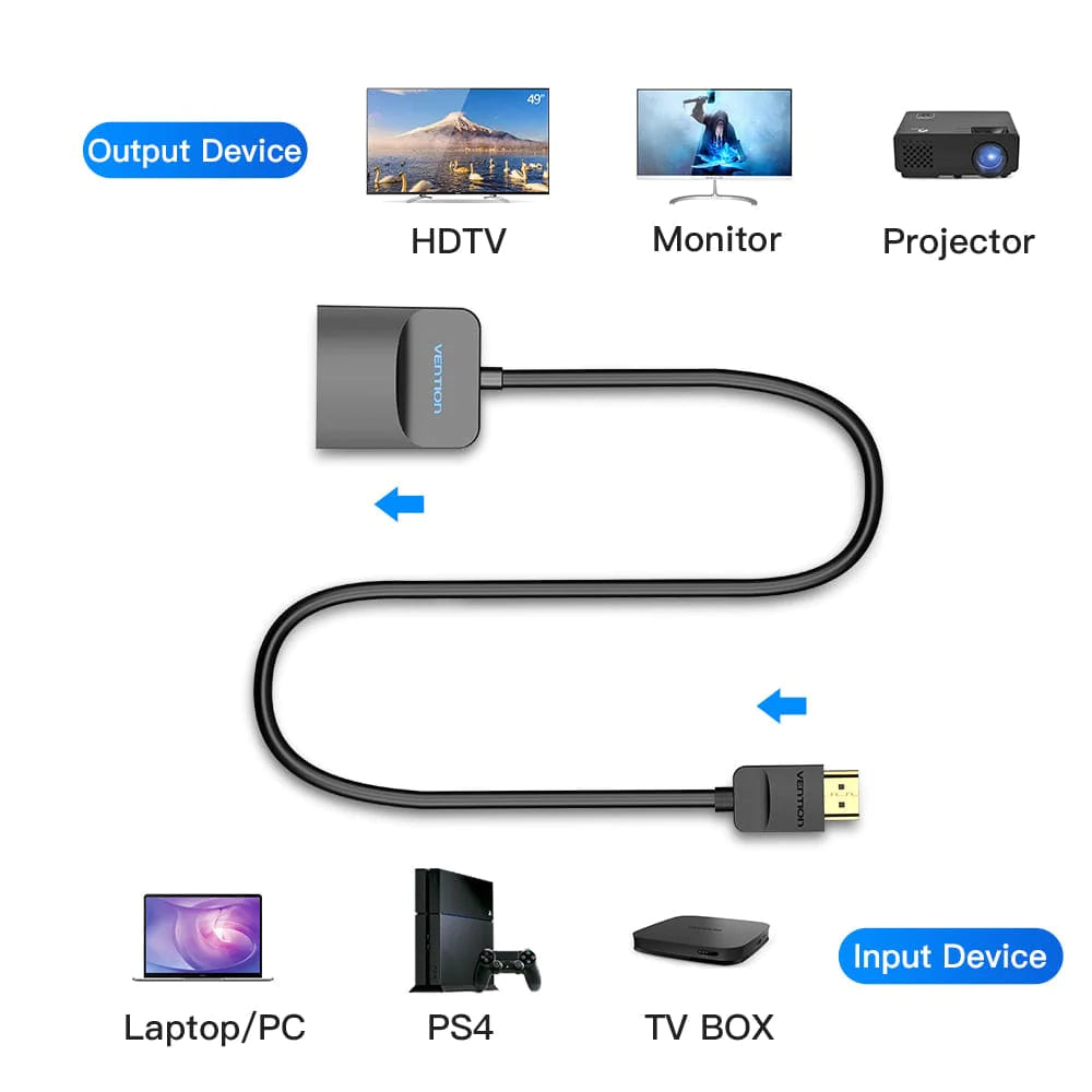 Vention HDMI to VGA Adapter 1080P HD Male to VGA Female Converter With 3.5 Jack Audio Cable