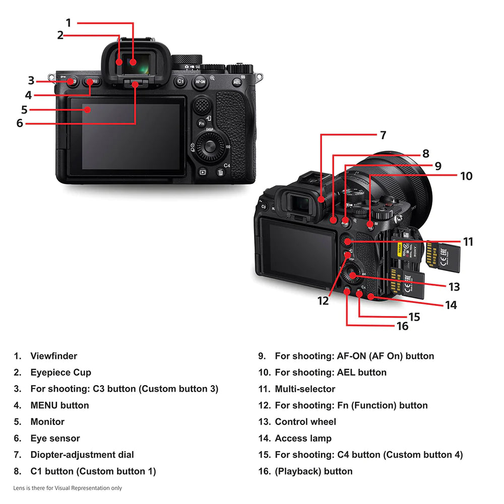 Sony Alpha 7IV Full-Frame Hybrid Camera (ILCE-7M4K) With 28 -70 Mm Zoom Lens