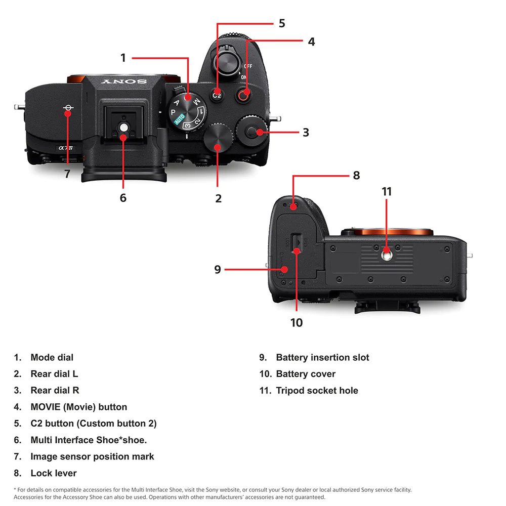 Sony Alpha 7IV Full-Frame Hybrid Camera (ILCE-7M4K) With 28 -70 Mm Zoom Lens