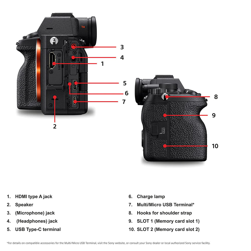 Sony Alpha 7IV Full-Frame Hybrid Camera (ILCE-7M4K) With 28 -70 Mm Zoom Lens