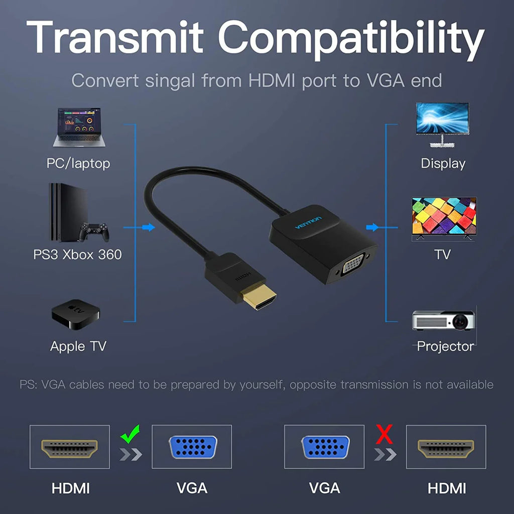 Vention HDMI to VGA Converter